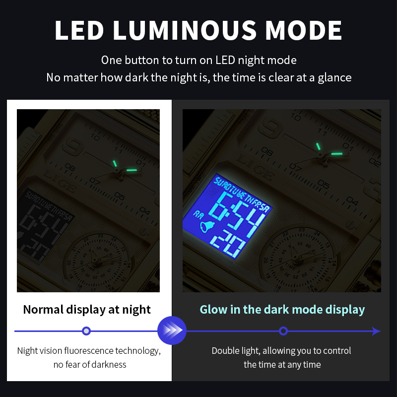 LIGE 2026 Modische Dual-Displa – Luxury Watch Zone Bewertung und Preis
