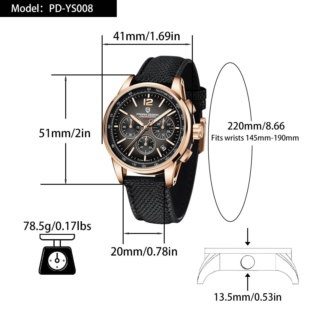 PAGANI DESIGN Neue Herrenuhr 4 – Luxury Watch Wallpaper Bewertung und Preis