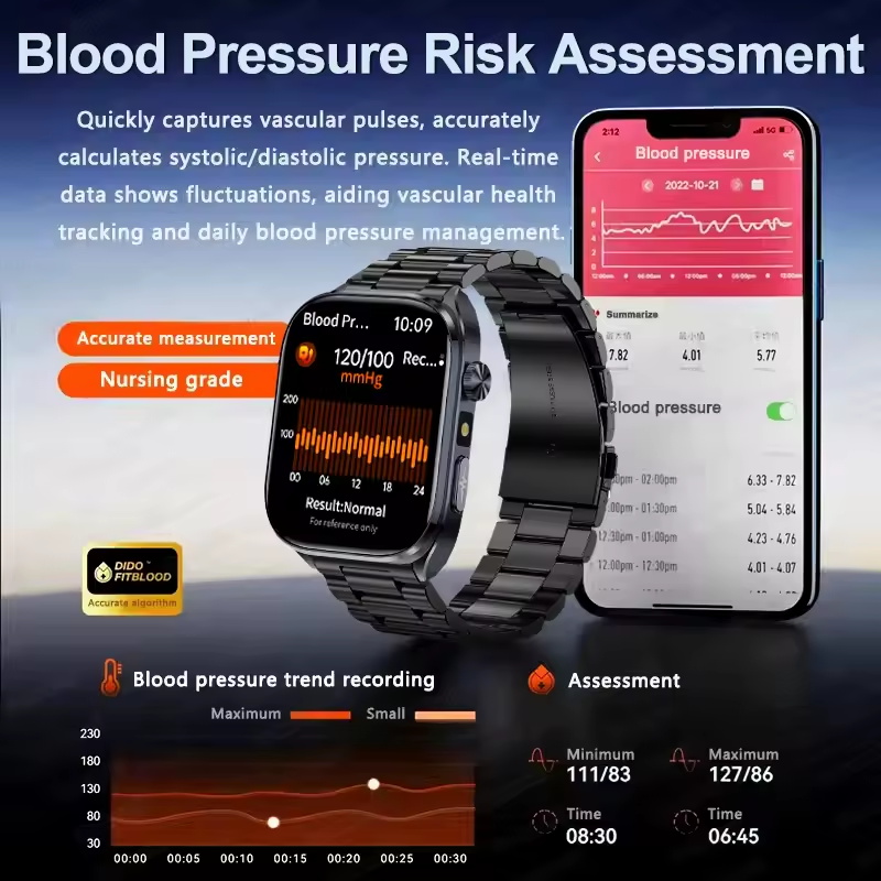 2026 Neue KI-Gesundheits-Detek – Luxury Watch G Shock Bewertung und Preis